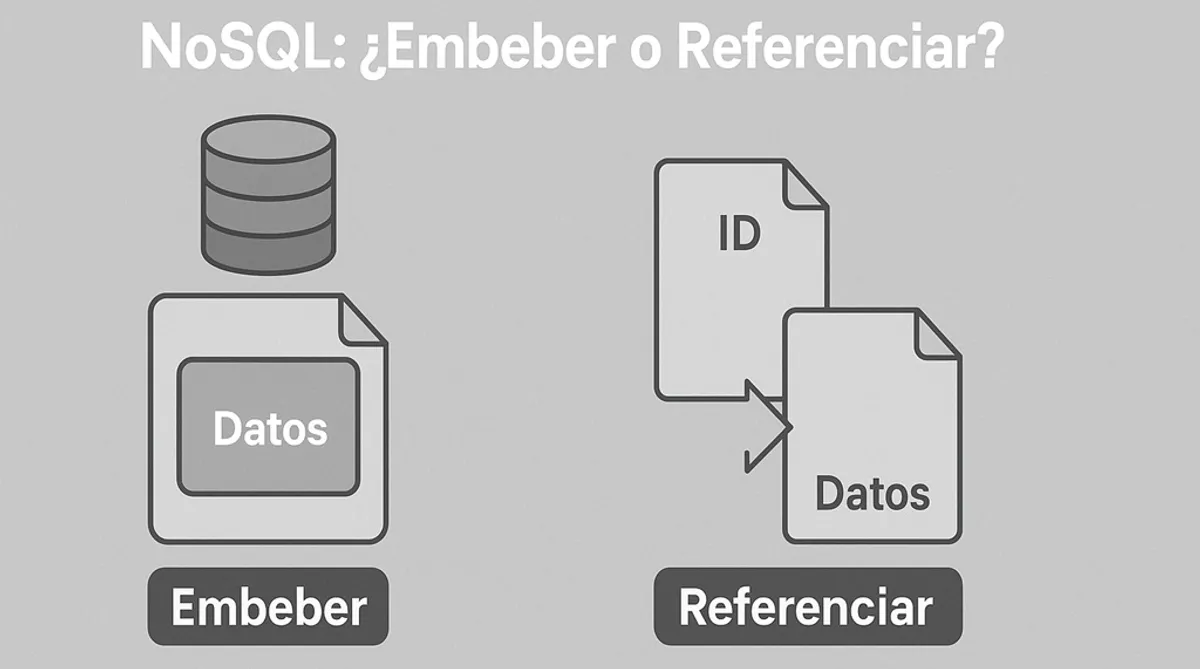 Relaciones en Bases de Datos NoSQL: ¿Embeber o Referenciar? Una Guía Técnica para la Toma de Decisiones