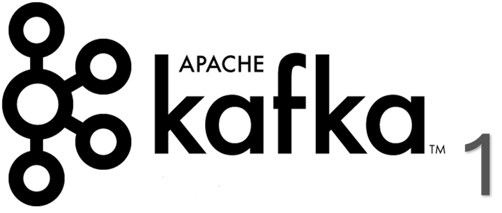 Kafka 1: Introducción a Apache Kafka, fundamentos y Casos de Uso