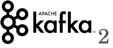 Kafka 2: Arquitectura Profunda de Kafka, Topics, Particiones y Brokers