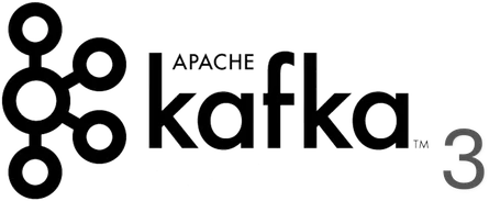 Kafka 3: Productores y Consumidores, Configuración y Buenas Prácticas