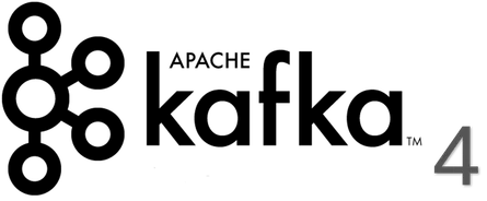 Kafka 4: Procesamiento de Datos en Tiempo Real con Kafka Streams y ksqlDB