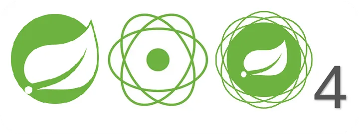 Spring WebFlux 4: Comunicación Avanzada, Pruebas y Producción