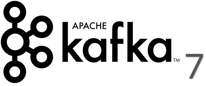 Kafka 7: Patrones Avanzados y Anti-Patrones con Kafka